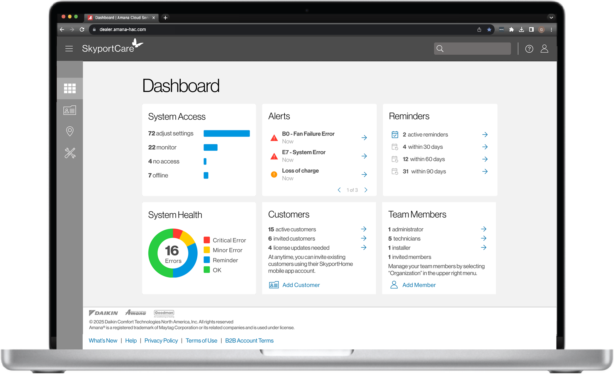 acs-mpb-dashboard-mockup_V2 acs-mpb-dashboard-mockup_V2